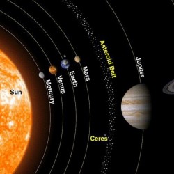 Planètes du système solaire